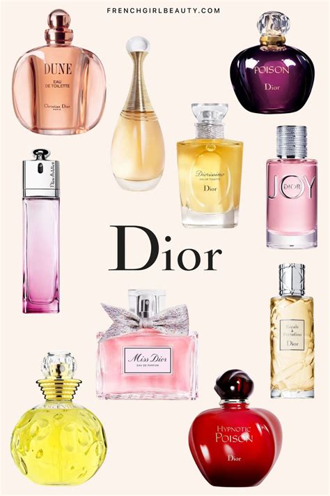 dior parfum öl|Dior perfume price list.